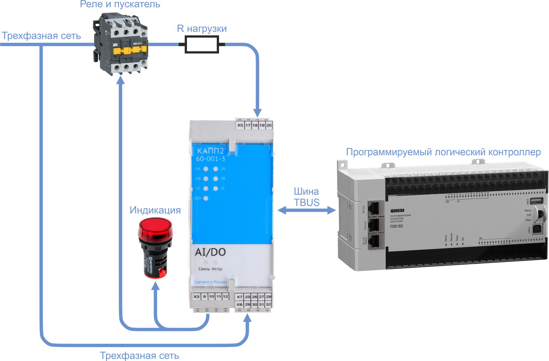 Аналоговый ввод. Модуль аналогового ввода rs485. Шлюз PLC С субмодулем rs485: nevav01-1t.s.p Тайпит 6144275. Модули ввода аналоговых сигналов «тит430». Плк110-60 кнопка сброс.